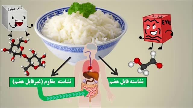 با این ترفند شگفت انگیز کالری برنج را نصف کنید !