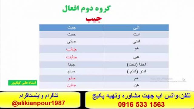 "-   آموزش زبان عربی خوزستانی ، عراقی وخلیجی باسبک تخصصی استادعلی کیانپور