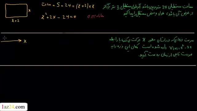 آموزش معادلات دیفرانسیل - قسمت دوم : مثالی از یک معادله دیفرانسیل !