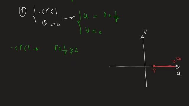 ویدیو آموزشی حل نمونه سوال ریاضی مهندسی با جواب - (قسمت 6)