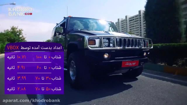ویدیو کلیپ بررسی ماشین هامر H2 در ایران !