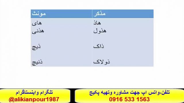 آموزش کلمات ، قواعد ومکالمه عربی عراقی خوزستانی وخلیجی - استادعلی کیانپور  ،
