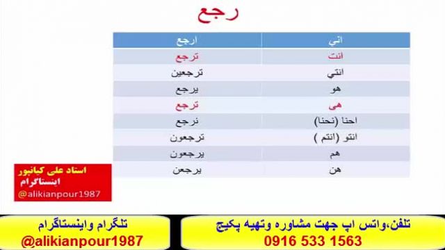 .خود آموز و100% تضمینی زبان عربی عراقی خوزستانی  و خلیجی - استادعلی کیانپور