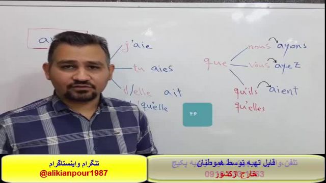  بابسته آموزشی کاملاً تصویری ازصفرتاصد (tef وtcf )آزمون های زبان فرانسوی      *