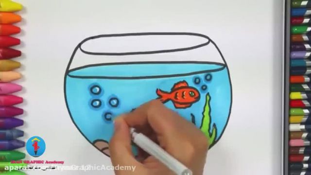 فیلم آموزش نقاشی به کودکان با زبان ساده - (نحوه کشیدن نقاشی تنگ ماهی و ماهی)