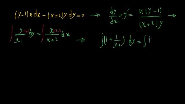 آموزش معادلات دیفرانسیل - قسمت یازدهم : مثالی از معادلات جدا نشدنی
