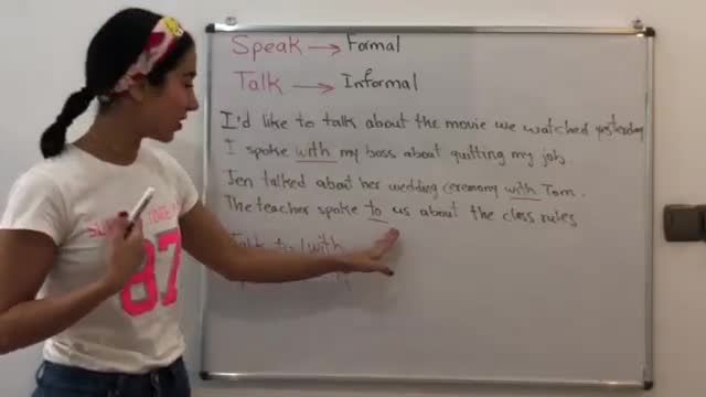 آموزش تصویری گرامر زبان انگلیسی - تفاوت talk و speak ، گرامر say and tell 