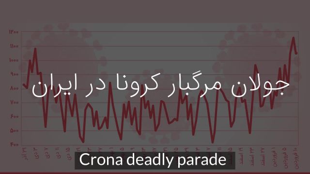 جولان مرگبار کرونا در ایران