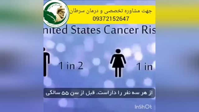 درمان گیاهی سرطان در ایران 