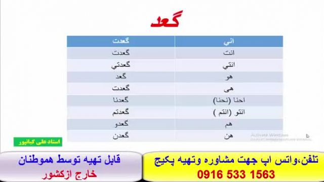   ".   آموزش کلمات ، قواعد ومکالمه عربی عراقی خوزستانی وخلیجی - استادعلی کیانپور