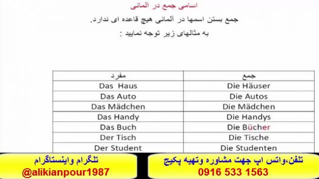 .            کاملترين پکيج آموزشي زبان آلمانی -آموزش مکالمه آلمانی