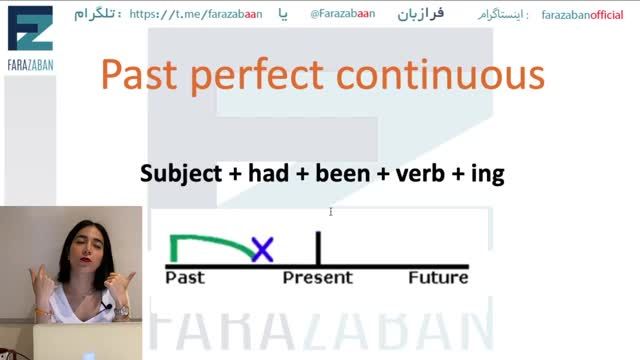 آموزش تصویری گرامر زبان انگلیسی - 12 زمان گرامر زبان انگلیسی