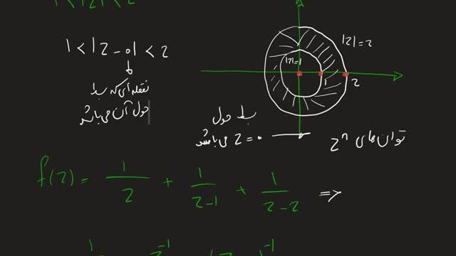 ویدیو آموزشی حل نمونه سوال ریاضی مهندسی با جواب - (قسمت 4)