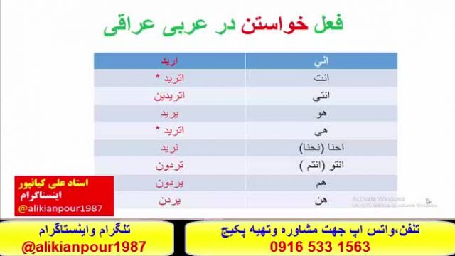ء    آسانترین وسریعترین روش آموزش عربی عراقی خوزستانی وخلیجی بااستاد علی کیانپور
