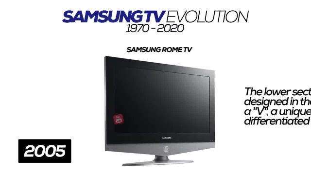 خرید تلویزیون سامسونگ AU7000 | تاریخچه تلویزیون های سامسونگ AU7000