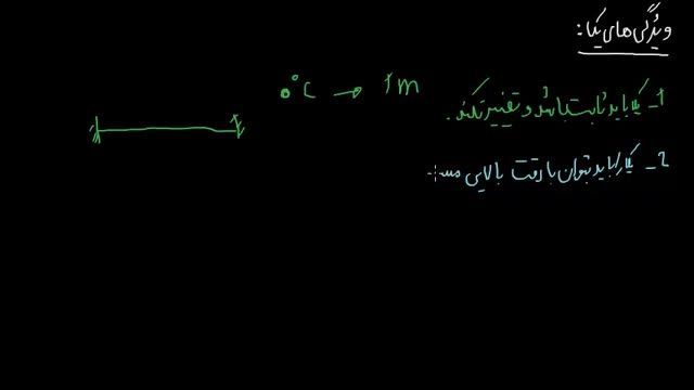 آموزش کامل فیزیک دهم جامع - قسمت 3 : ویژگی های یکا