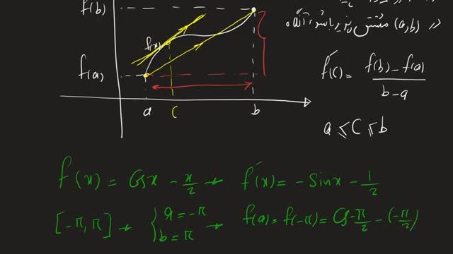 ویدیو آموزشی حل نمونه سوال ریاضی عمومی 1 با جواب - قسمت 3