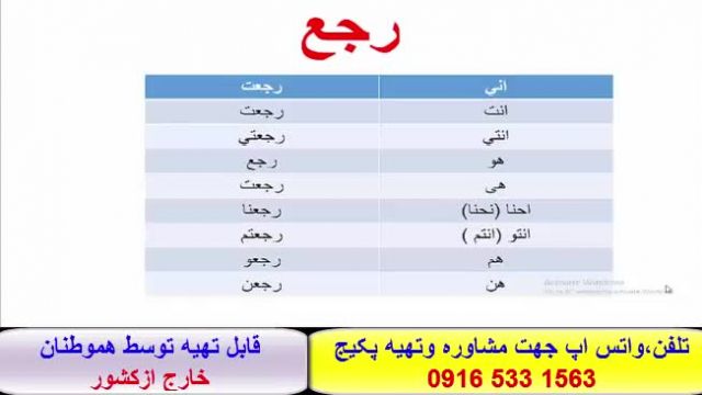 ".    خود آموز و100% تضمینی زبان عربی عراقی خوزستانی  و خلیجی - استادعلی کیانپور