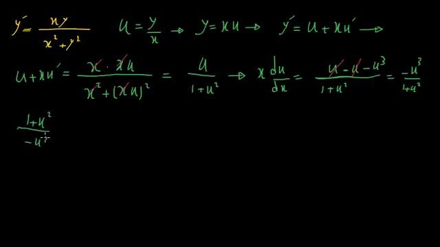آموزش معادلات دیفرانسیل - قسمت سیزدهم : حل معادلات همگن