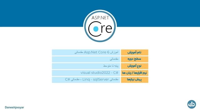 آموزش Asp.Net Core 6 مقدماتی
