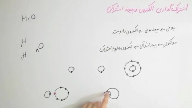 علوم نهم - فصل سوم - قسمت سوم