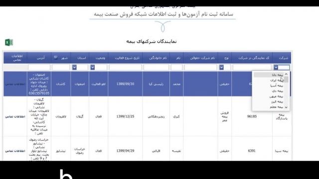 اطلاعات نمایندگی های بیمه ایران اصفهان