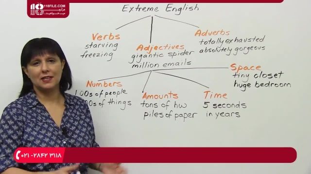 آموزش یادگیری زبان انگلیسی / زمان حال کامل