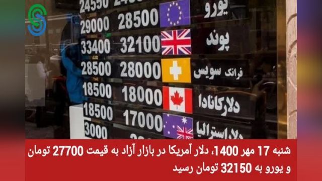 گزارش و تحلیل طلا-دلار-شنبه 17 مهر 1400