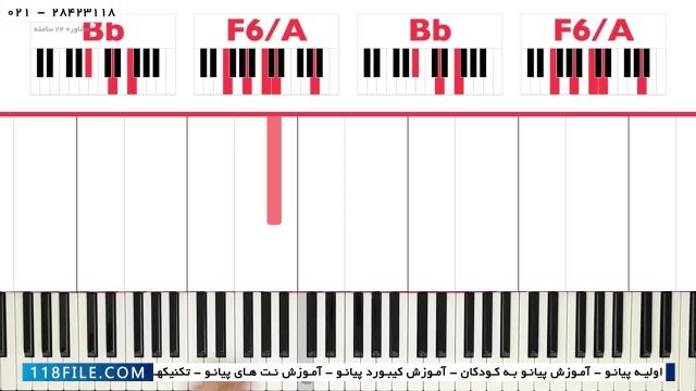 آموزش پیانو نوازی سریع - آموزش پیانو ایرانی - ( میزان‌های ساده و ترکیبی )