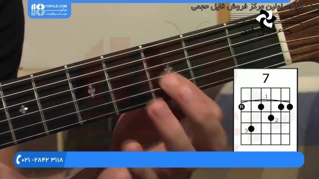 آموزش گیتار - آموزش گرفتن آکورد E