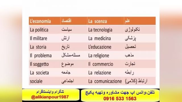آموزش 100 %تضمینی زبان ایتالیایی وآمادگی جهت آزمون استرنی 