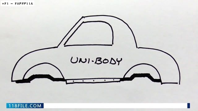 فیلم اموزش صافکاری - فیلم آموزشی نقاشی ماشین  -آشنایی با صافکاری اتوموبیل