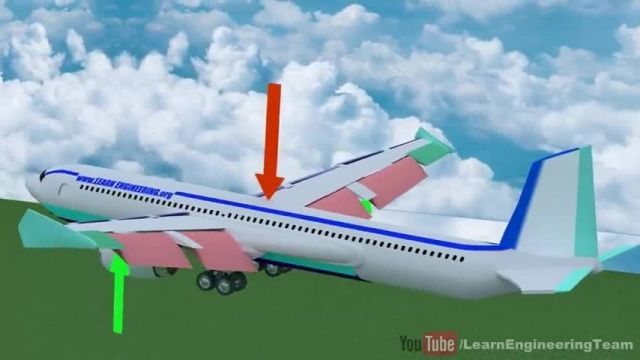 آیا میدانید هواپیما چگونه پرواز میکند؟
