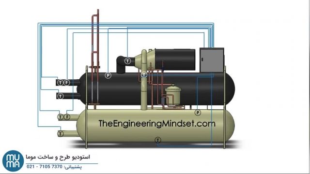 آموزش مبتدی تا پیشرفته چیلر - سردکن