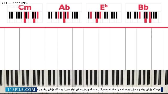 آموزش پیانو-پیانونوازی-تکنوازی پیانو-نواختن پیانو-آموزش آسان پیانو