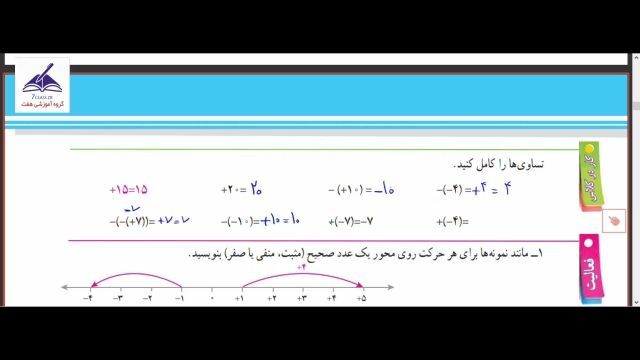 ریاضی هفتم دبستان ، کار در کلاس صفحه 15 !