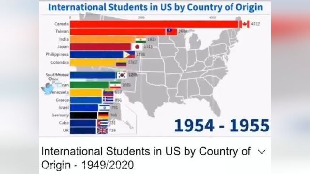 تعداد دانشجویان خارجی در آمریکا 