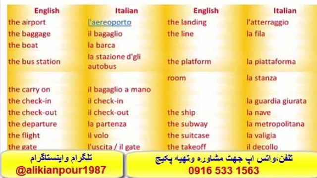 سریعترین روش آموزش لغات ، گرامر ومکالمه زبان ایتالیایی                       /.