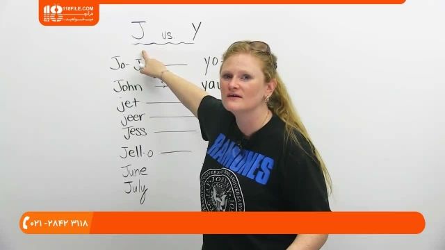 آموزش زبان انگلیسی انگوید - چگونه J & Y را به انگلیسی تلفظ کنید 