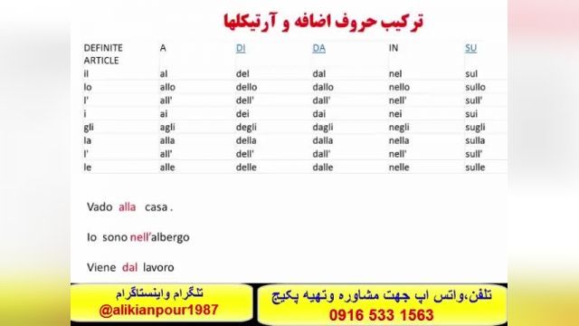 قویترین پکیج خودآموز ایتالیایی باروش تضمینی استاد علی کیانپور        .