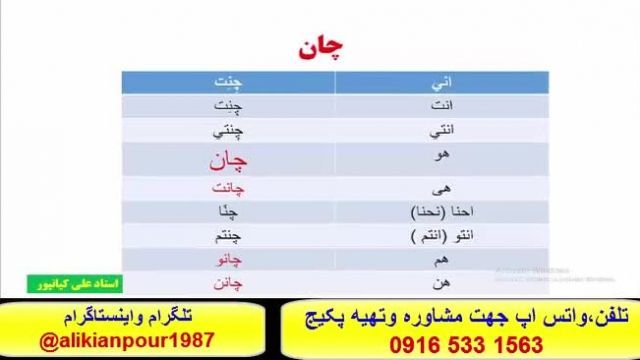 قویترین بسته آموزشی عربی عراقی خوزستانی وخلیجی- استاد علی کیانپور   /.///