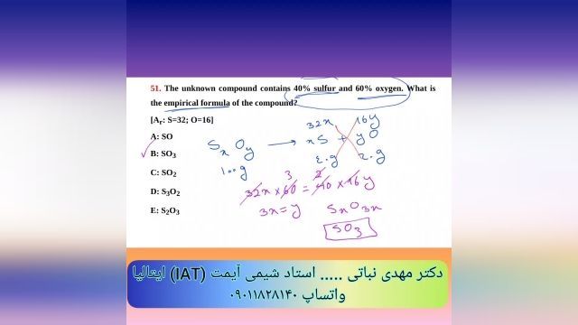 روش حل سریع مسائل شیمی IMAT - استاد برتر آیمت ایران - کلاس های آمادگی آزمون آیمت