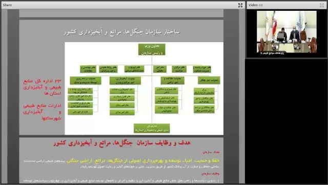 نشست علمی-تخصصی «مدیریت آتش‌سوزی جنگل‌ها» برگزار شد