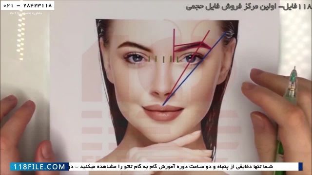 آموزش تتو صورت - آموزش طرح تاتو ساده - نسبیت طلایی برای شکل متقارن