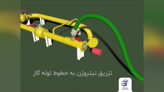 خدمات پرژینگ در سراسر ایران توسط سهیل گاز