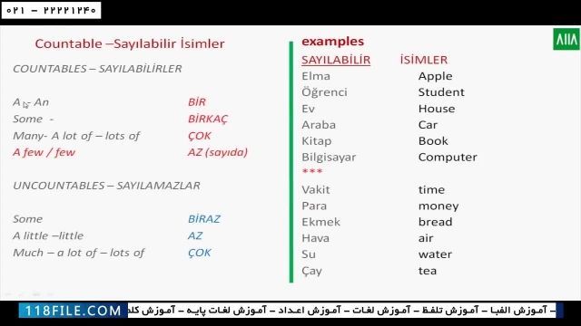 آموزش زبان ترکی-مکالمه زبان ترکی-اسامی قابل شمارش و غیر قابل شمارش