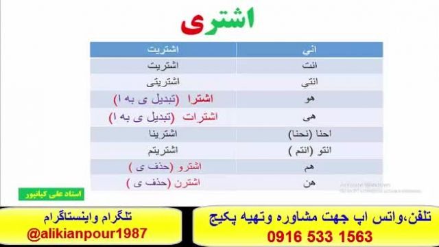 قویترین بسته آموزشی عربی عراقی خوزستانی وخلیجی- استاد علی کیانپور  ..///