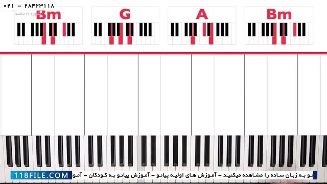 آموزش پیانو-آموزش آنلاین پیانو-آموزش پیانو به سبکی آسان