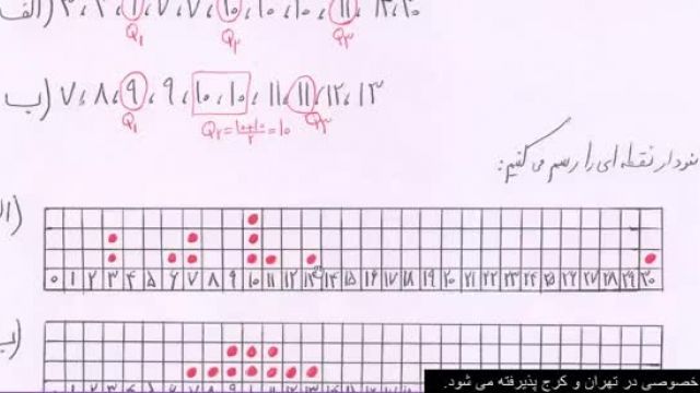 دانلود ویدیو آموزشی ریاضی و آمار دهم انسانی این قسمت  (فصل پنجم)