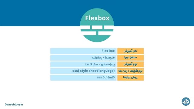 دوره آموزش FlexBox